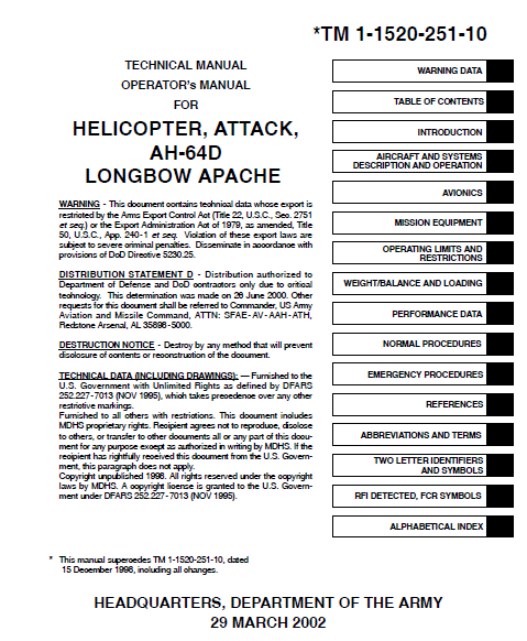 TM 1-1520-251-10 Helicopter Attack AH-64D Longbow Apache